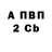A-PVP Соль Svitlana Bilozub